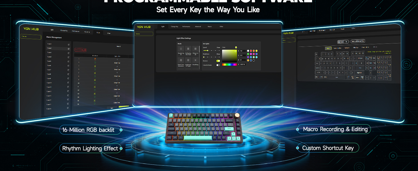 PROGRAMMABLE SOFTWARE