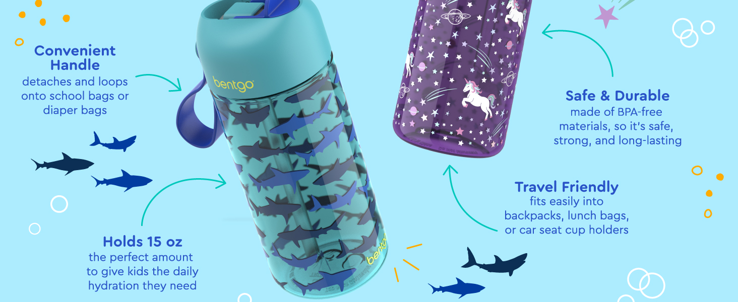cute water bottles, strong water bottles for kids, drop-proof water bottles, flip up water bottles