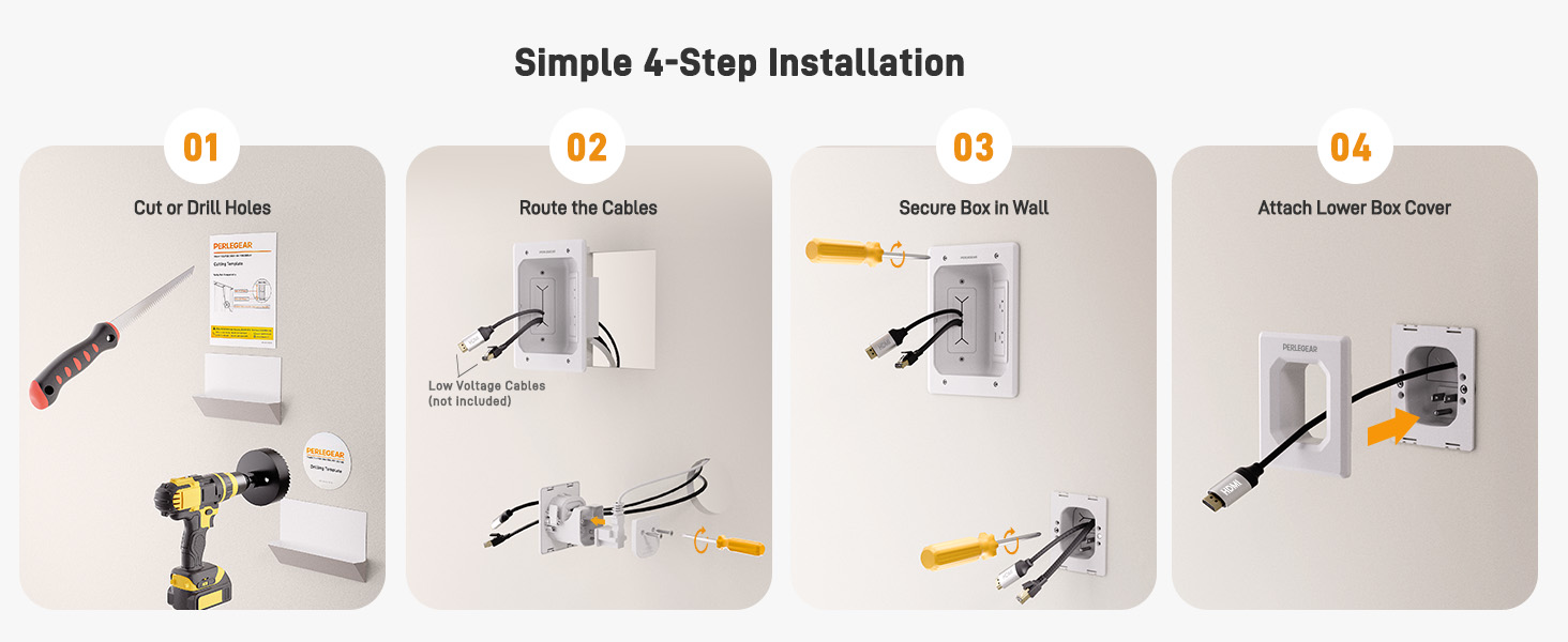 tv outlet wall kit