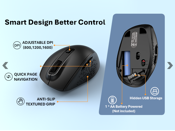 Smart Design Better control mouse