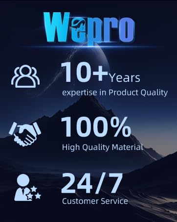 Wepro Support
