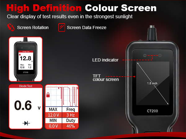 High Definition Colour Screen
