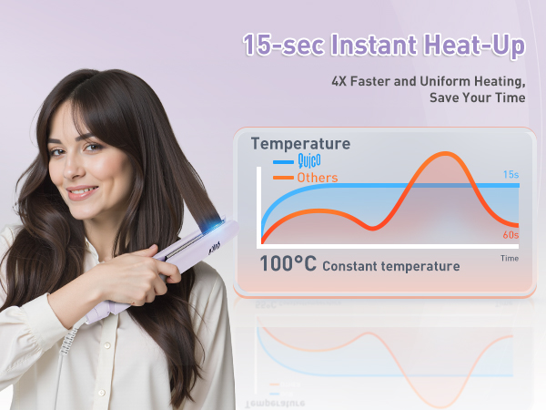 hair straightener