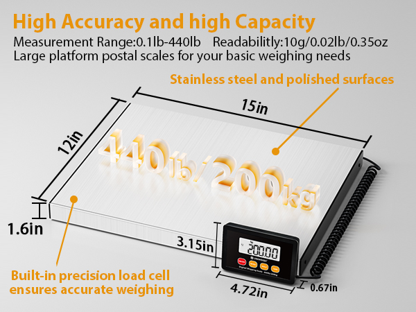 mail scale
