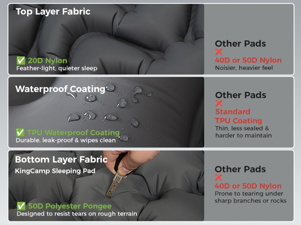 sleeping pad