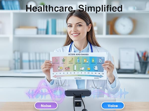 EMEET C980 PRO 3-in-1 4K Webcam with Mics and Speakers for Remote Healthcare