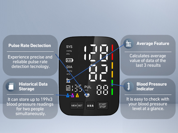 EXPLORE MORE FEATURES