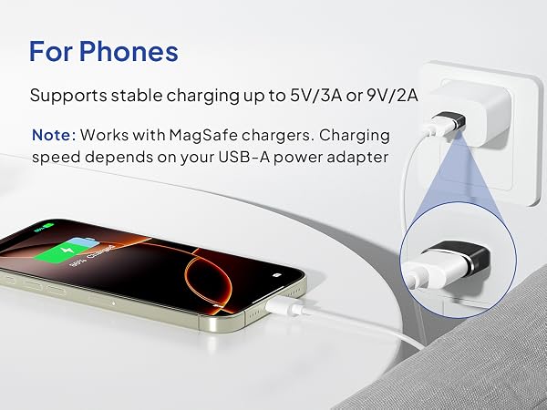 usb to usb c adapter 4 pack