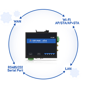 Convertidor rs485 a WiFi 6
