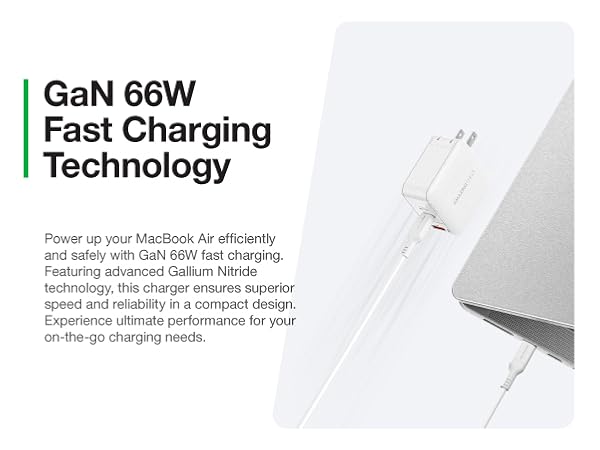 66W Fast Charging Wall Charger with 2 USB C 1 USB A Ports