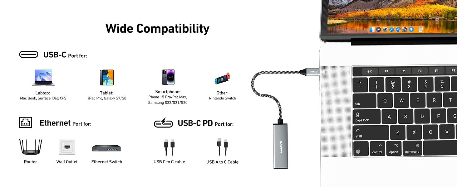 USB C to Ethernet + Power delivery, Compatibility
