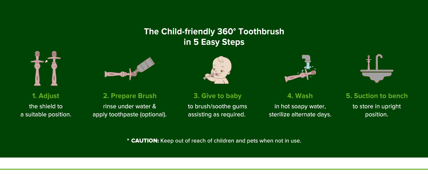 haakaa 360° Baby Toothbrush, Soothe Teething Gum