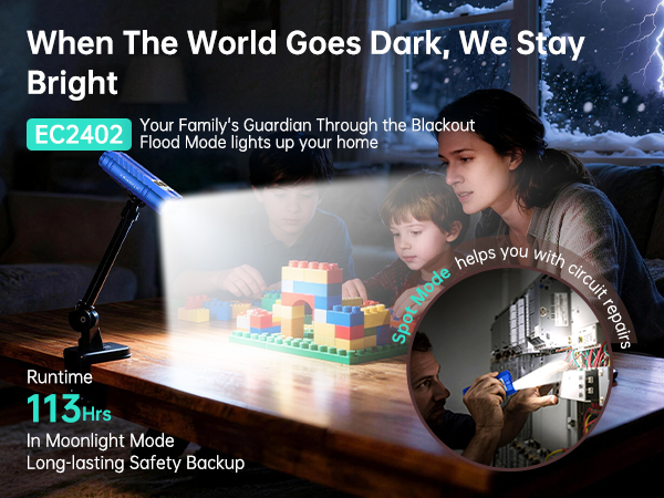 Home Flashlight
