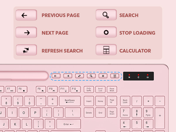 wireless keyboard and mouse combo