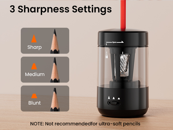 electric pencil sharpeners for home