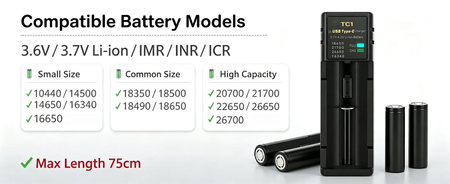 compatible models