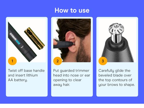 How to use