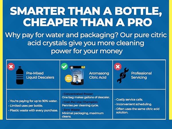 distiller cleaner