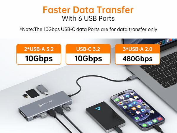 USB C HUB