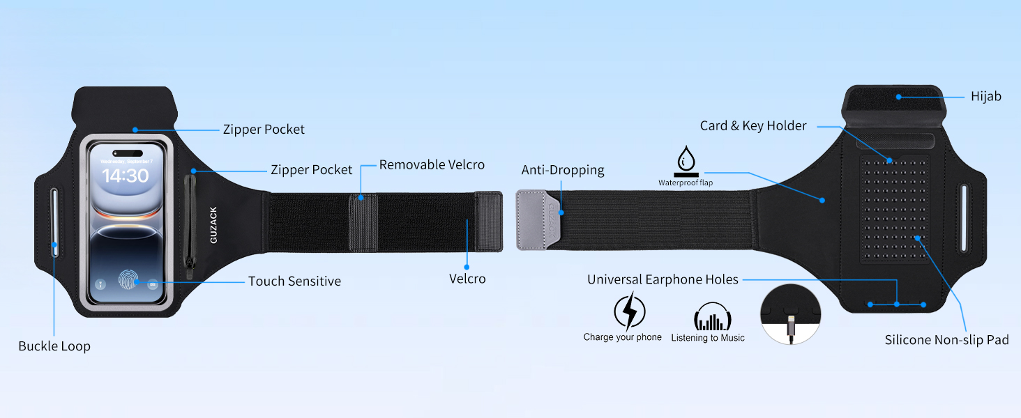 Product Details