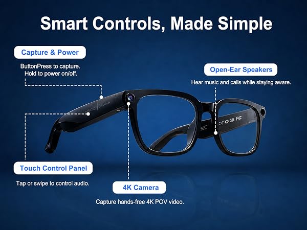 Al Smart Glasses with Camera