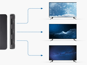 DisplayPort MST