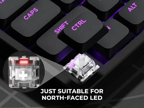 KEYCAPS