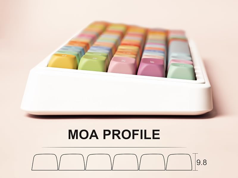 Cute Candy PBT Keycaps, Gunmy Bear MOA Keycaps Dye-Sublimation,Colorful Custom keycaps
