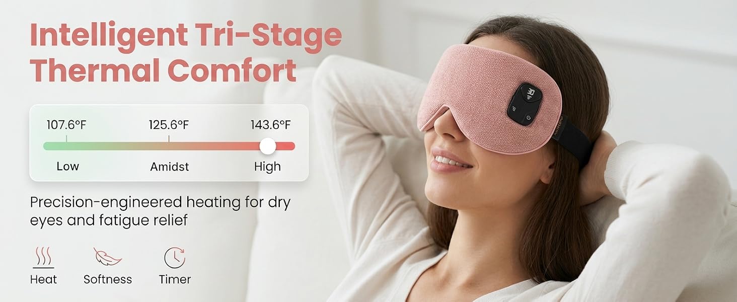heating eye mask