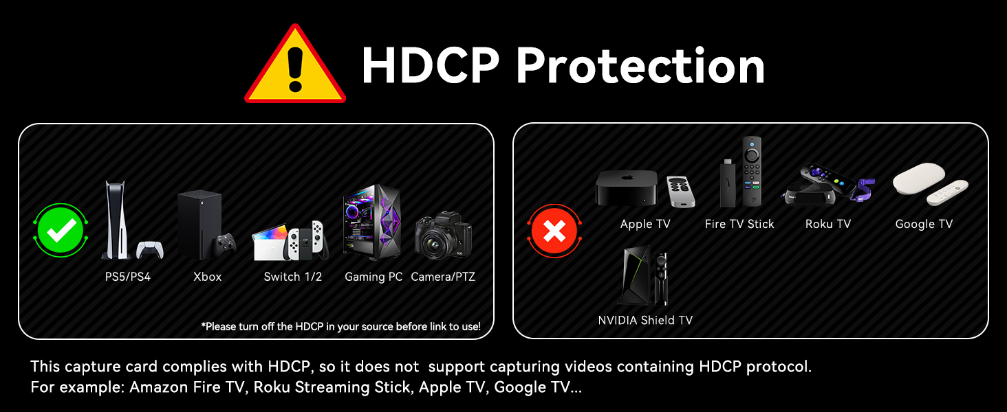 HFCP Protection