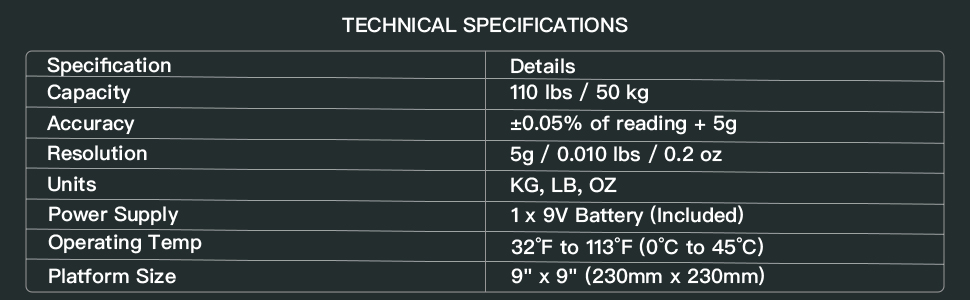 refrigerant scale