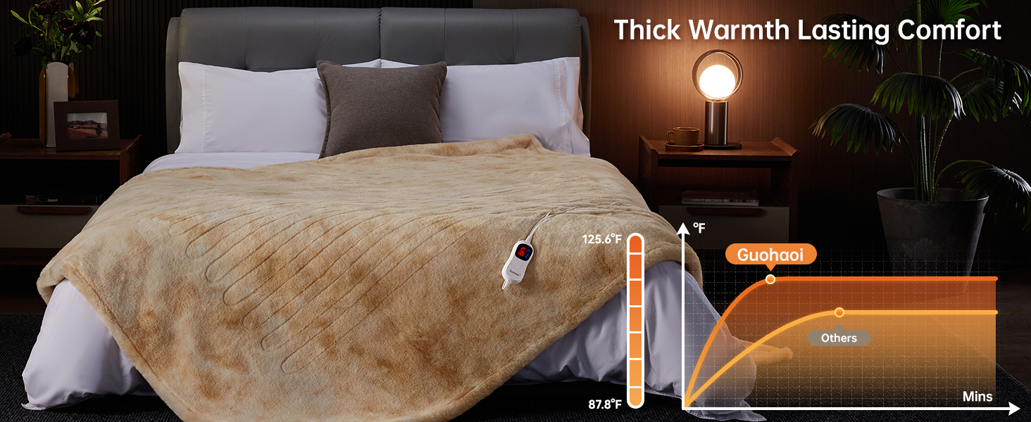 Blanket