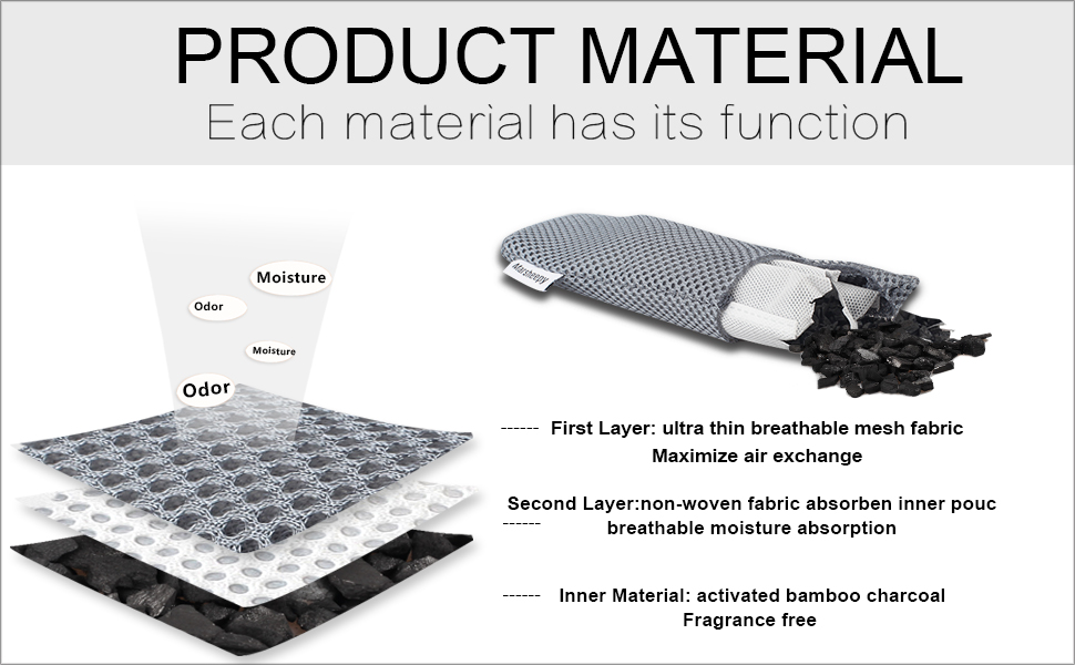 material