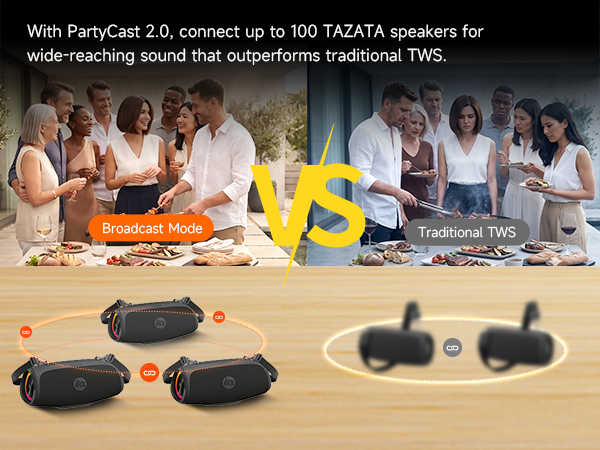 PartyCast 2.0 Broadcast Mode Speaker Compare Traditional TWS Multi Pairing Outdoor Party Speaker