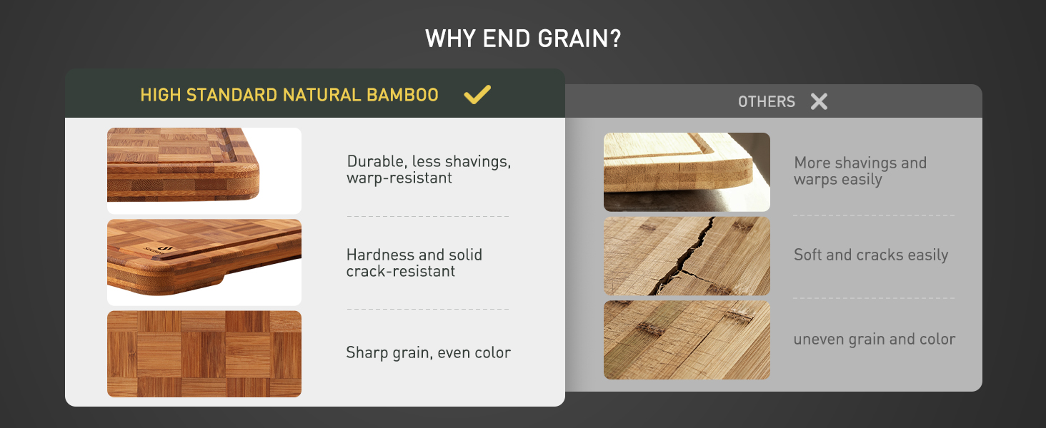 CUTTING BOARD