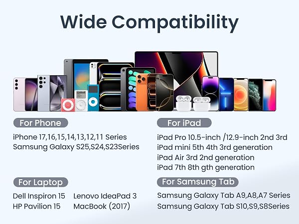 wide compatibility
