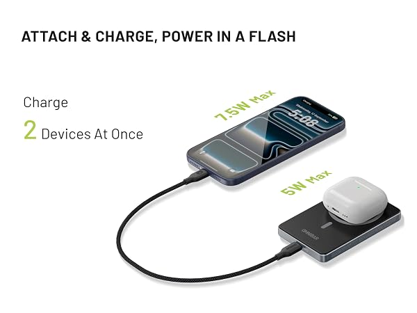 Magnetic power bank wirelessly charges a phone while powering another device via USB-C cable