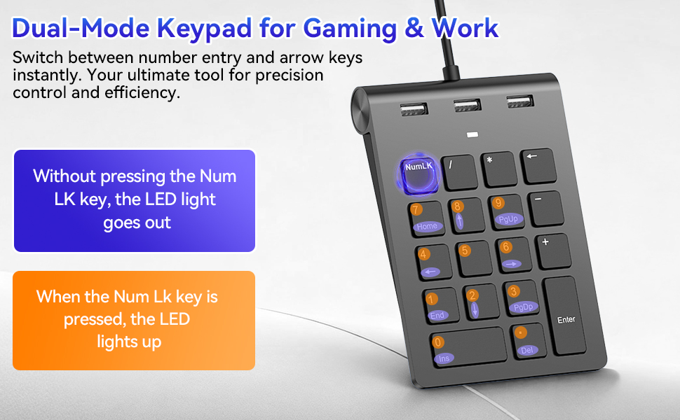 numeric keypad