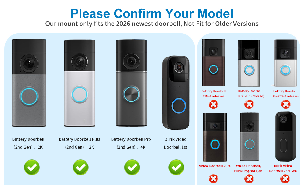 Compatible Models