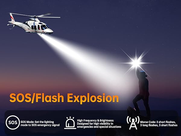 WP100 Titan unlocked Android 14 cell phone features a built-in professional-grade camping light