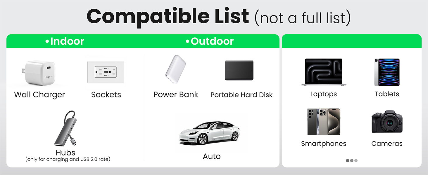 fasgear retractable usb cable