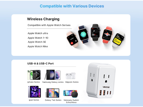 devices