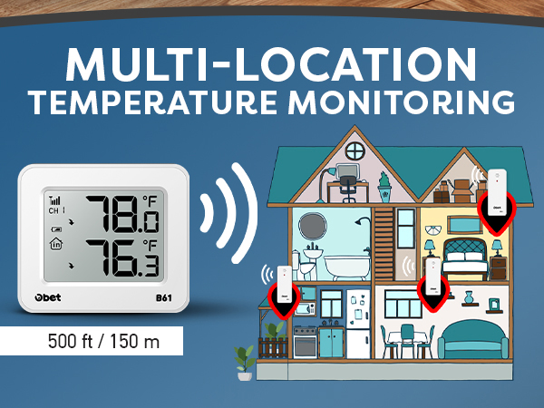 Outdoor Thermometers