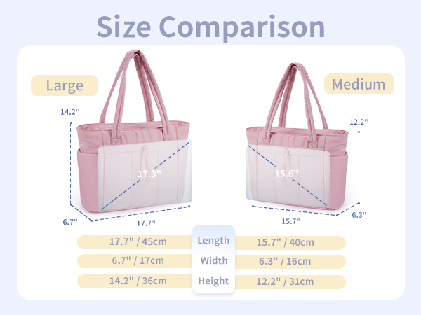 Size Comparison