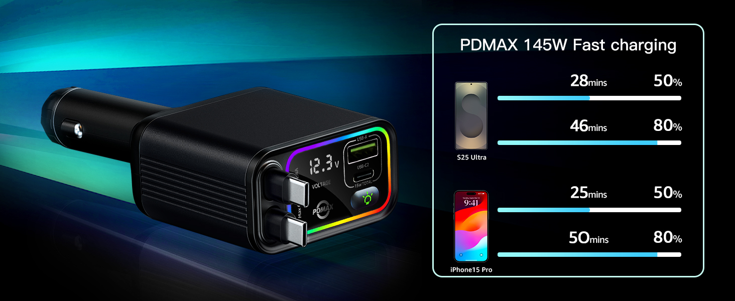 Retractable Car Charger