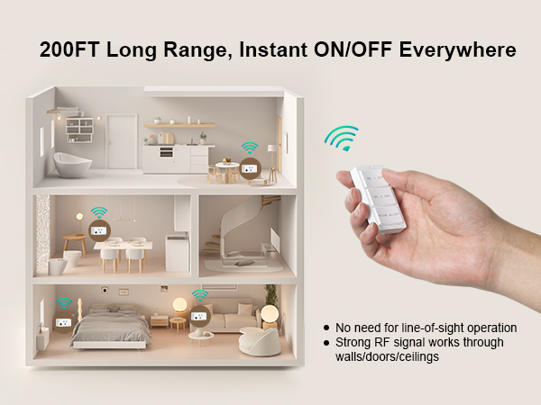 remote outlets with remote control