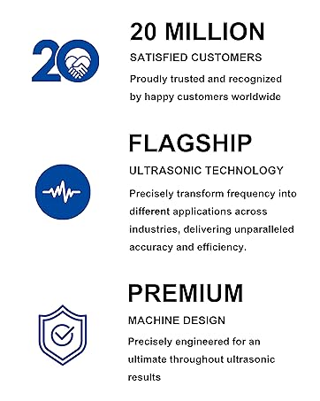 brand concept