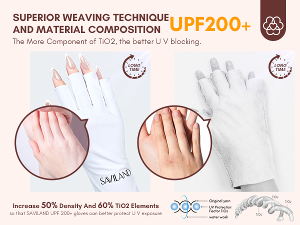 uv gloves for nails