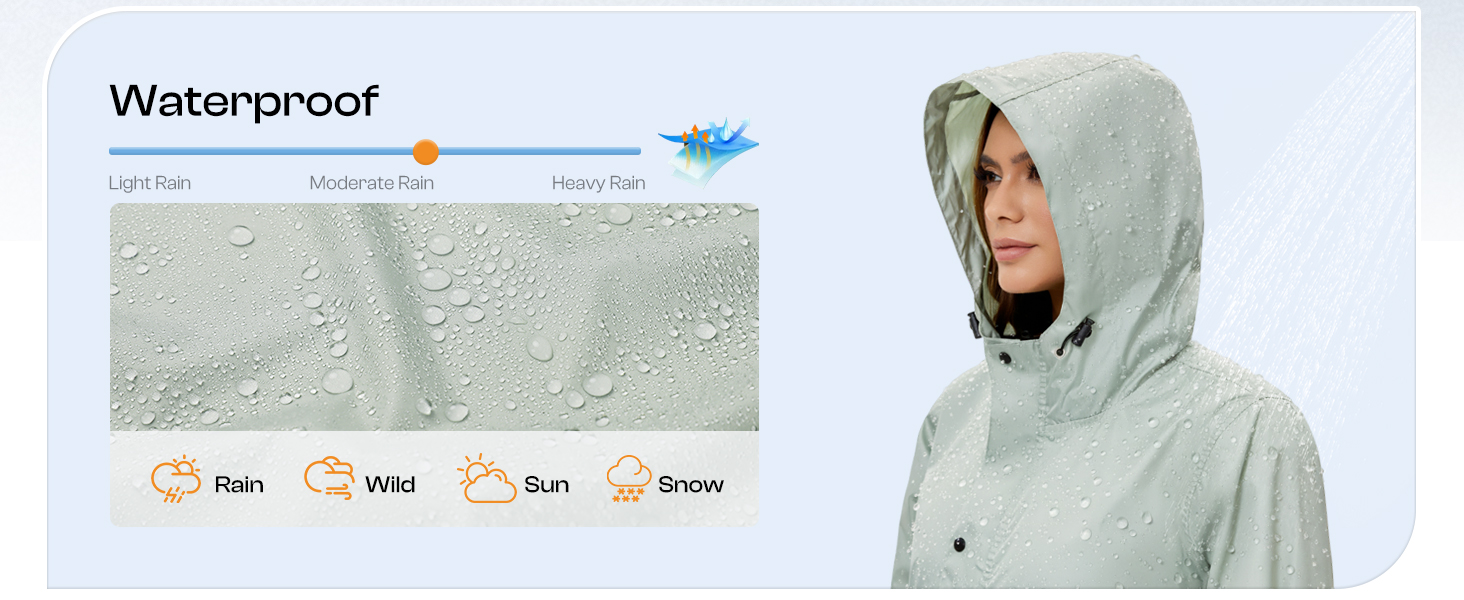 womens rain jacket
