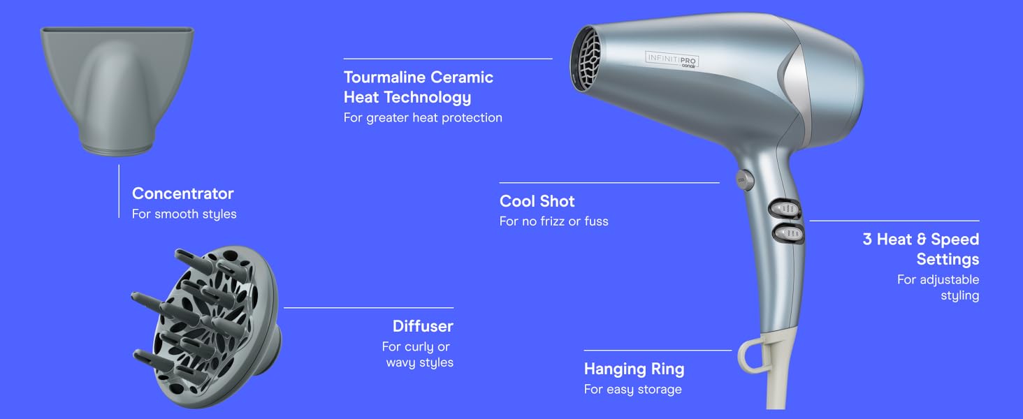 Concentrator. Diffuser. Tourmaline Ceramic Heat Technology. 3 Heat & Speed Settings.